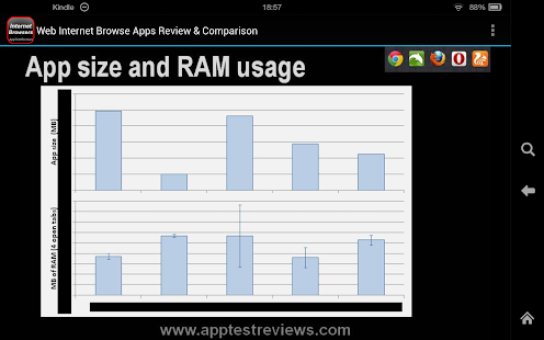 Web Internet Browser Review Screenshots 1