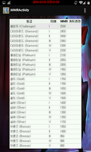 리그오브레전드 전적검색 모음 Screenshots 1