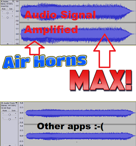 Air Horns MAX Amped Air Horn