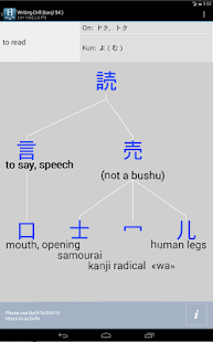 Asahi Kanji English