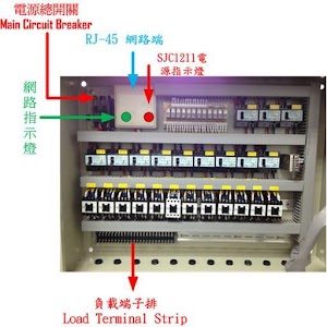 配電盤Power Control Panel-SJ1211B.apk 1.0