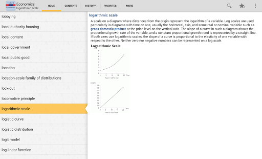 【免費書籍App】Oxford Economics Dictionary Tr-APP點子