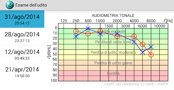  Esame dell'udito- miniatura screenshot  