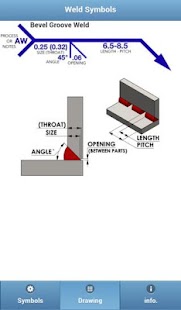 免費下載書籍APP|Weld Symbols app開箱文|APP開箱王