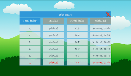 Crazy Smile poster 6