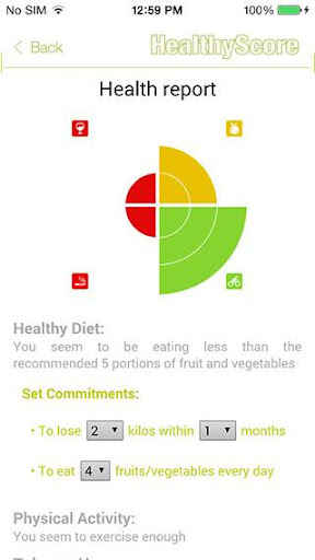 【免費健康App】Healthy Score-APP點子