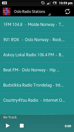Oslo Radio Stations