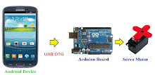 Arduino USB Servo Motor APK