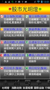 Lastest 股市光明燈 APK