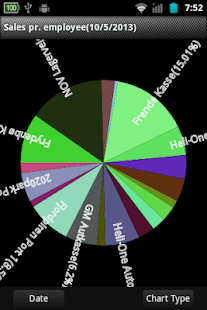 Free Gold Monitor APK