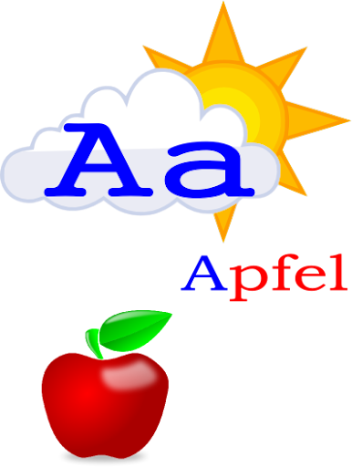 German Alphabet - Das ABC