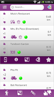 Lastest Tastebud APK for PC