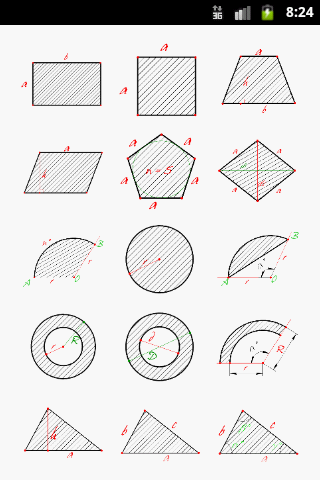 The area of geometric figures