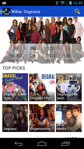 Wikia: Degrassi