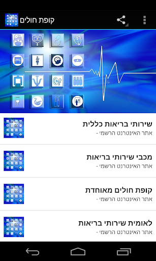 【免費醫療App】קופת חולים-APP點子