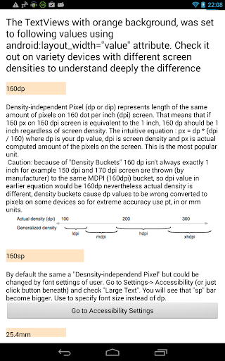 Understand Android dev units.