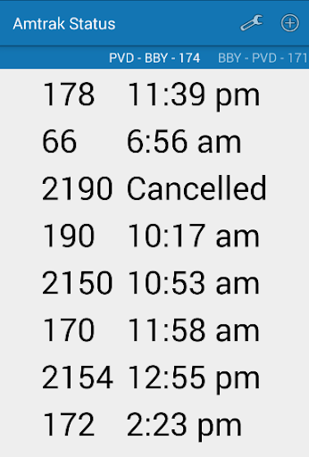 Status for Amtrak