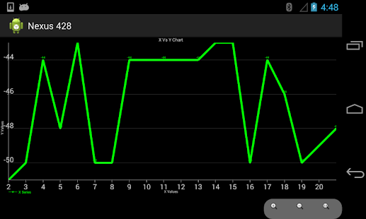 How to mod Bluetooth RSSI Monitor patch 1.0 apk for bluestacks