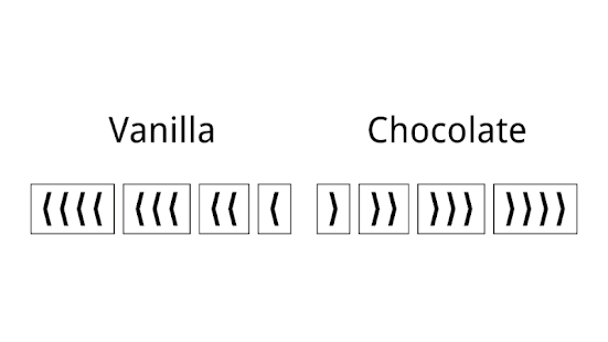 Download Cognitive Profile Inventory APK