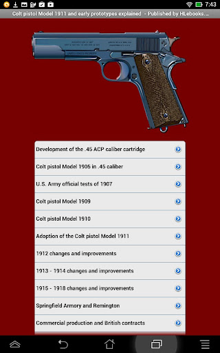 Colt pistol Model 1911