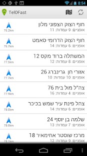 Lastest TelOFast APK