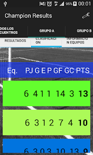 Lastest Champion Results APK