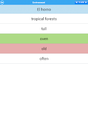 GCSE Spanish - AQA poster 14