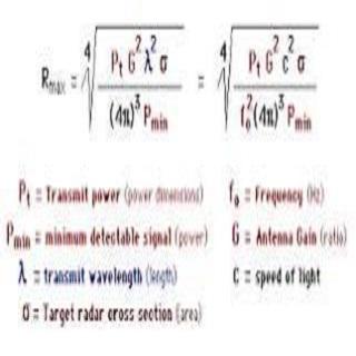 Radar Range Equation