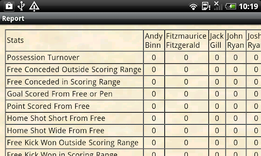 Gaelic Manager Screenshots 6