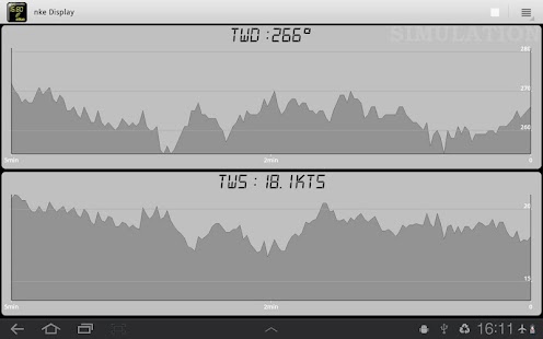 download nke Display free