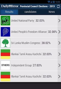 How to install Daily Mirror Election Results 1.1 apk for laptop