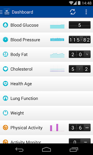 AXA Health Gateway