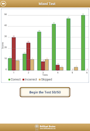 Science Challenge poster 15