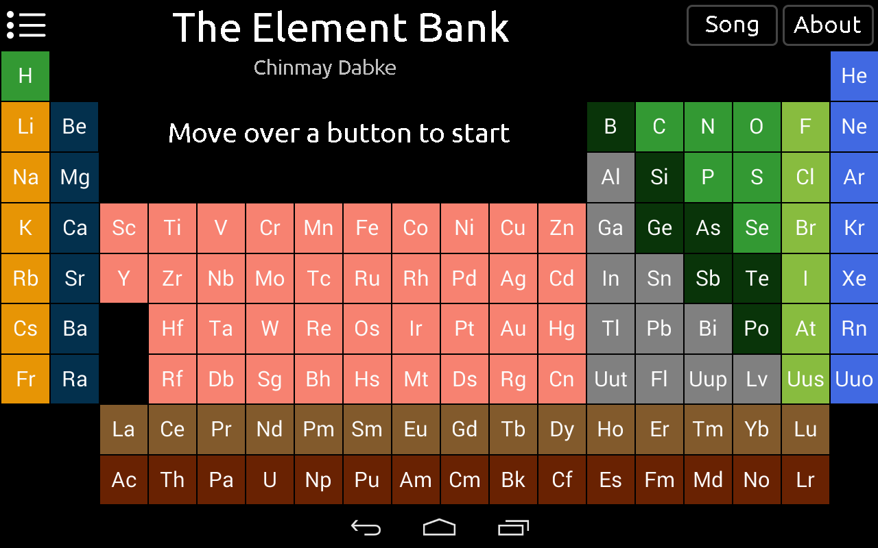 periodic table in trivia Table Apps on Bank Play Android Google  : Periodic Element