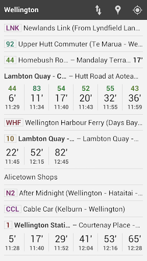 Transit Wellington