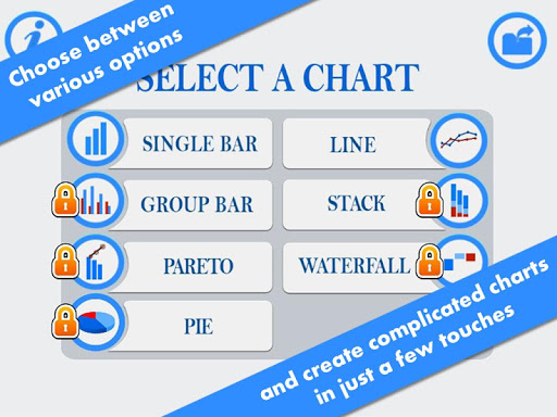 Touch Charts