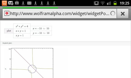 Implicit Plots Calculator