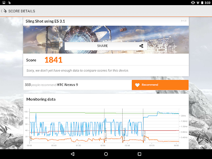 3DMark Sling Shot Benchmark - screenshot thumbnail