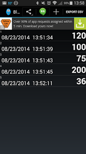 Blood Sugar Log