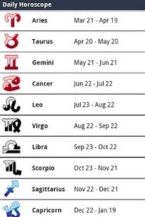 Daily Horoscopes