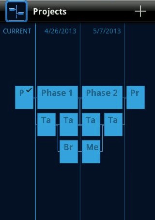 【免費生產應用App】Gantt Notes-APP點子