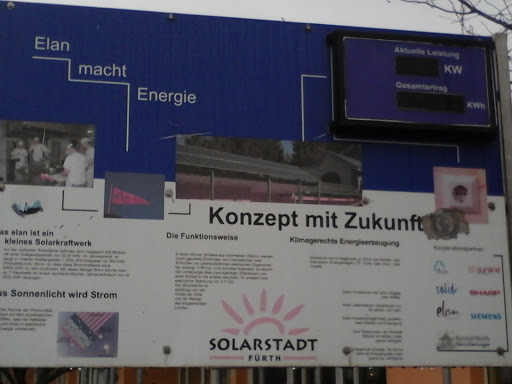Solarstadt Fürth
