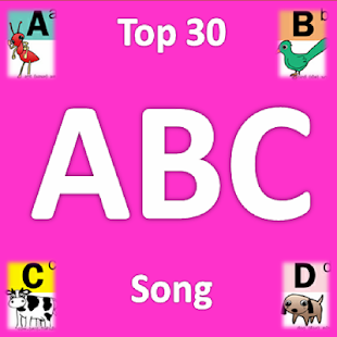 ABC Songs For Children