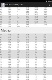 Drill Bit Size Chart US/Metric Screenshots 1
