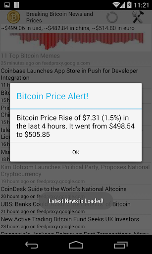 【免費財經App】Bitcoin Breaking News, Prices-APP點子