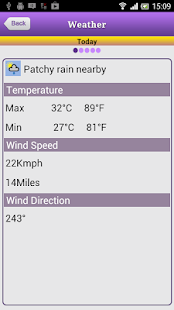 Boracay Offline Travel Guide Screenshots 6