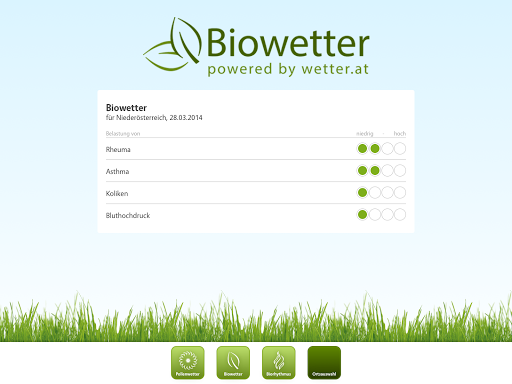 【免費健康App】Biowetter-APP點子