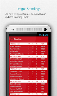 Free Atlanta Football Alarm APK