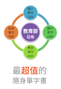 How to download 新升學單字 patch 1.0 apk for bluestacks
