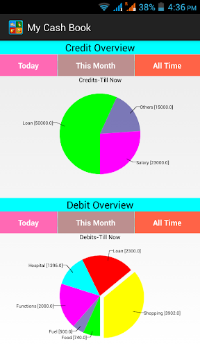 【免費財經App】My CashBook-APP點子